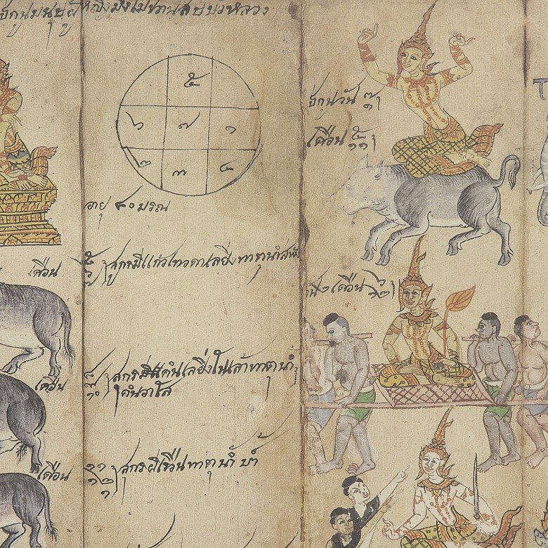 Thai lunar astrological calendar - 2