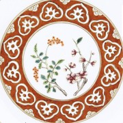Porcelain enameled dish, 20th century