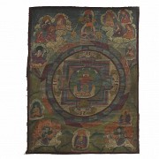 Thangka tibetano, S.XX